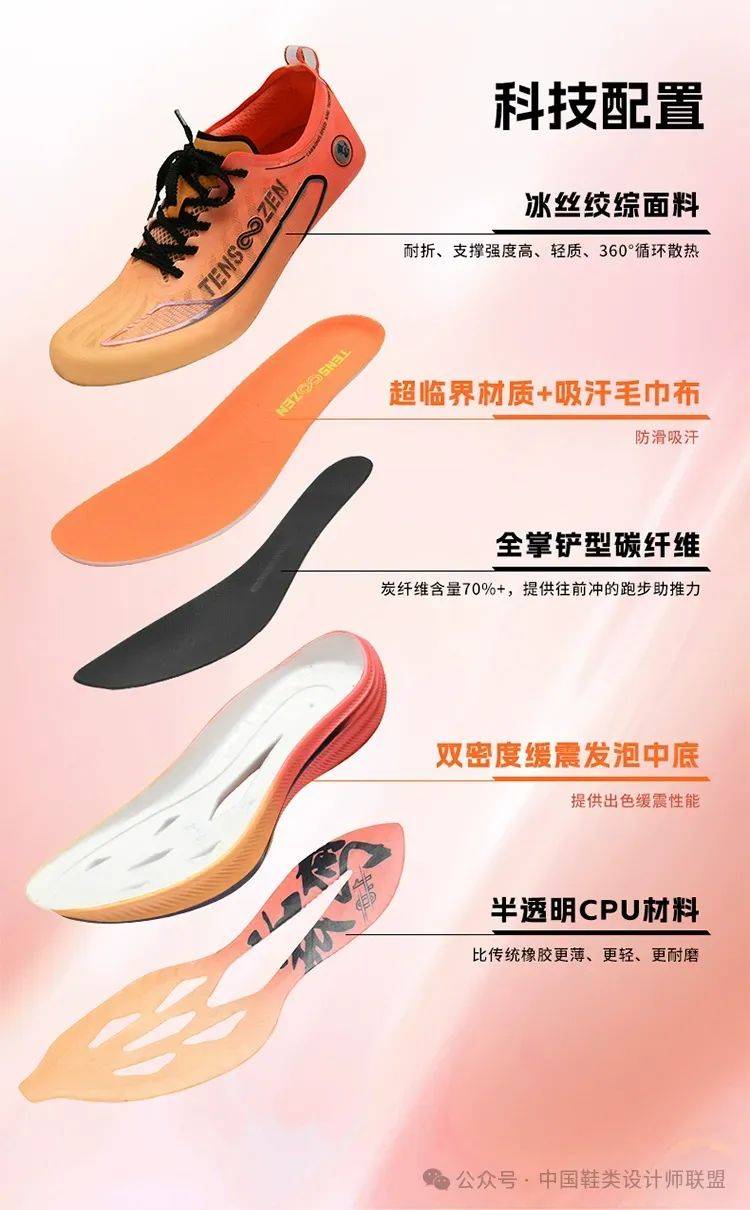 的质量与科技竞争新利娱乐跑鞋市场(图13)