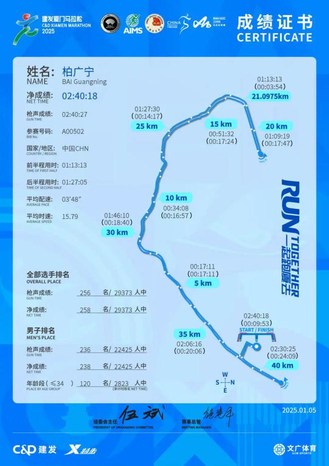 战是最佳的装备测评新利体育注册入口实(图4)