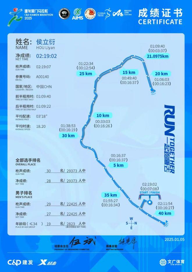 战是最佳的装备测评新利体育注册入口实(图9)