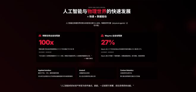 340页PPT分析AI现状和未来近期必读Mary Meeker(图3)