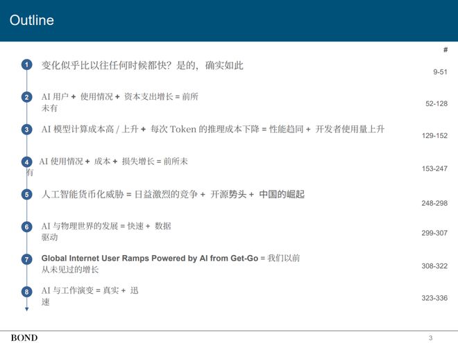 340页PPT分析AI现状和未来近期必读Mary Meeker(图16)